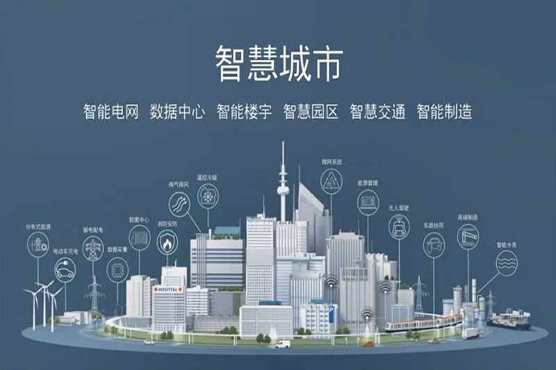 智慧城市解决方案
